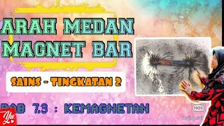 SAINS TING. 2 l BAB 7 : KEELEKTRIKAN DAN KEMAGNETAN l ARAH MEDAN MAGNET BAGI MAGNET BAR