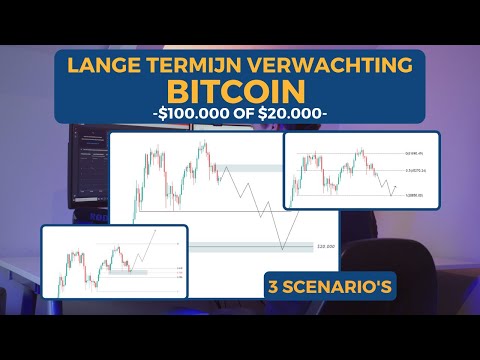 Video: Is schulden op korte of lange termijn beter?