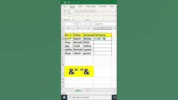merge formula #excel tips and tricks#How to Add Text