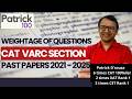 Topicwise weightage of Verbal in Past CAT Papers | CAT Verbal Questions 2021 - 2025 | Patrick Dsouza