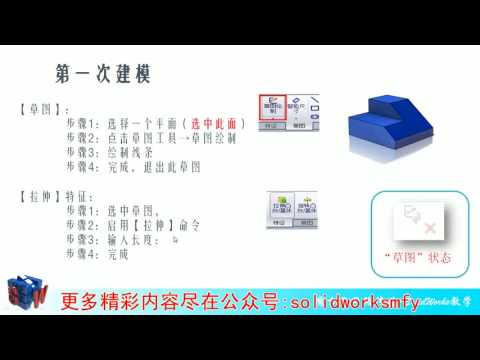 SolidWorks教學視頻-1.1草圖含義及第一次生成實體