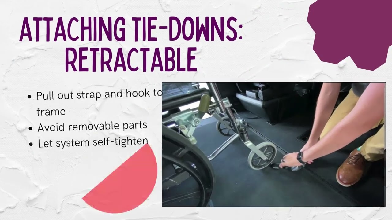 Q’Straint tie down system  LOGO