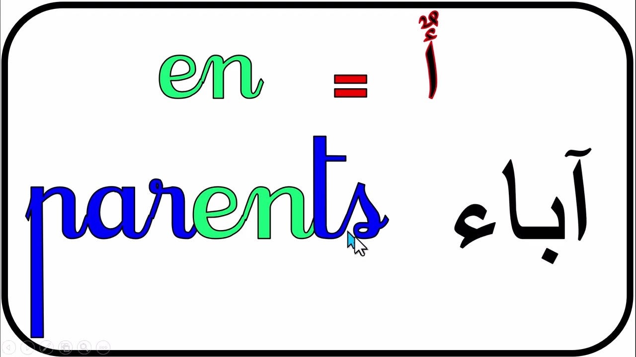 التدرب على كتابة وقراءة مجموعة من الكلمات  مع مجموعة من التركيبات الحرفية المهمة في اللغة الفرنسية