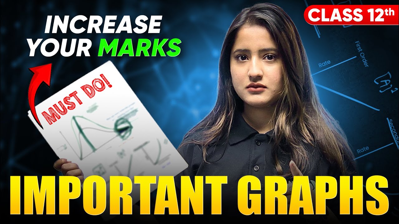 Important Graphs in Chemistry Class 12 | CBSE 12th Board Exam Preparation 2025