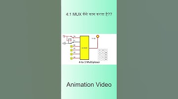 4:1 MUX कैसे काम करता है?? #electronicslab,animation video,