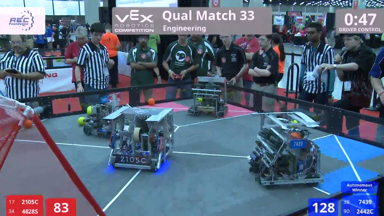 VEX Worlds 2016 - VRC High School - Engineering - Qual 33 (2105C 4828S) 235 vs 160 (7439 2442C)