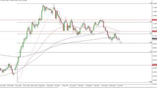 USD/JPY Technical Analysis for April 07 2017 by FXEmpire.com