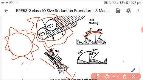 EPE5312 Class 11 Size Reduction Procedure & Machinery By Yogesh Chouhan
