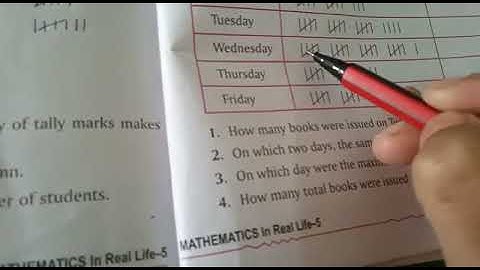 data handling tally marks || data handling for class 5 || Video 1 || cbse class 5 maths