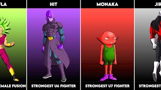 20 Strongest Dragon Ball Super Characters