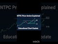 NTPC Price Action Update Today | Stock Market Educational Analysis #stockmarketindia