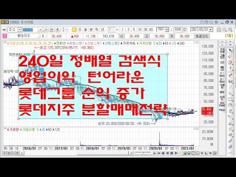 <strong>240일</strong> 정배열 검색식 영업이익  턴어라운드, 롯데그룹 순익 증가롯데지주 분할매매전략