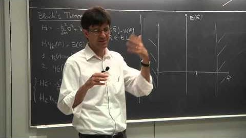 Solid State Physics Lectura 11(20)