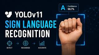 Sign Language Recognition using YOLOv11 Classification | Python + Ultralytics