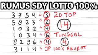PREDIKSI SYDNEY LOTTO 17 JULI 2025 | BOCORAN TOGEL SIDNEY HARI INI | RUMUS KEPALA EKOR SYDNEY JITU