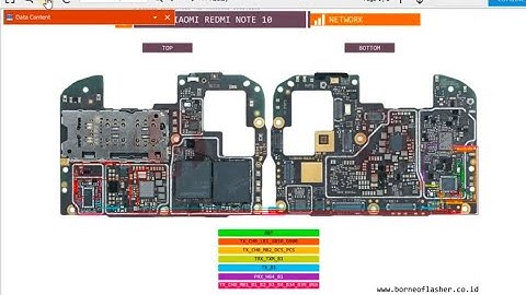 Redmi Note 10 Network Solution / Borneo Schematic Diagram/ Redmi Noto 10  
