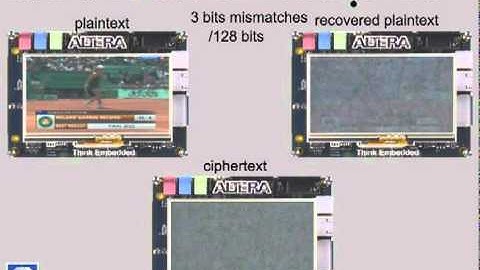 FPGA based real-time encryption