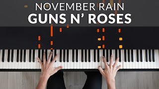 NOVEMBER RAIN - GUNS N' ROSES | Tutorial of my Piano Version chords