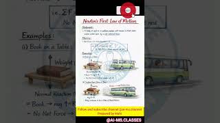 Law of motion! Newton ki gati k niyam ! Physics notes in English