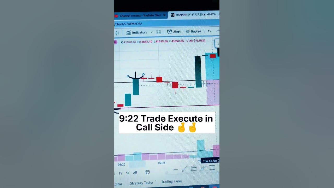 Traffic light stargecy 🚦 Power of Stocks 🤞 Subhashish Pani ♥️ Traffic