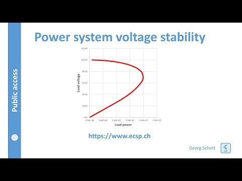 Power system voltage