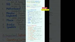 Parts of Computer Hardware and Software | Parts of Computer and Their Functions