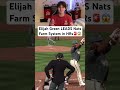 Elijah Green LEADS Nationals Farm System in Home Runs 😱