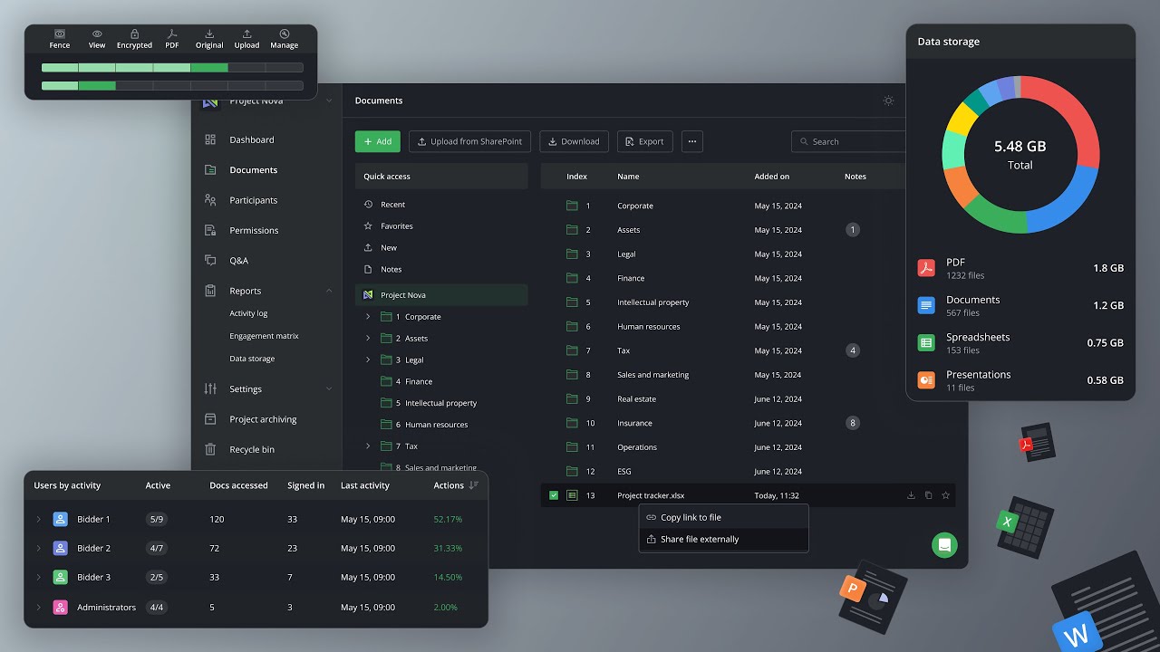 Ideals Virtual Data Rooms overview for Project Administrators 2025