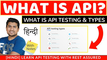 What is an API and API Testing