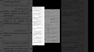 9th class computer guess paper 2026| Most Important Questions | Punjab Board Computer Science