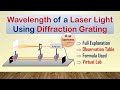 Wavelength of hene laser  diffraction grating  full experiment