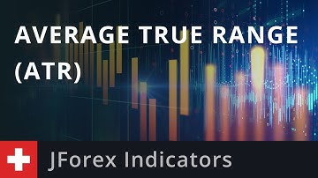 JForex Indicators: Average True Range