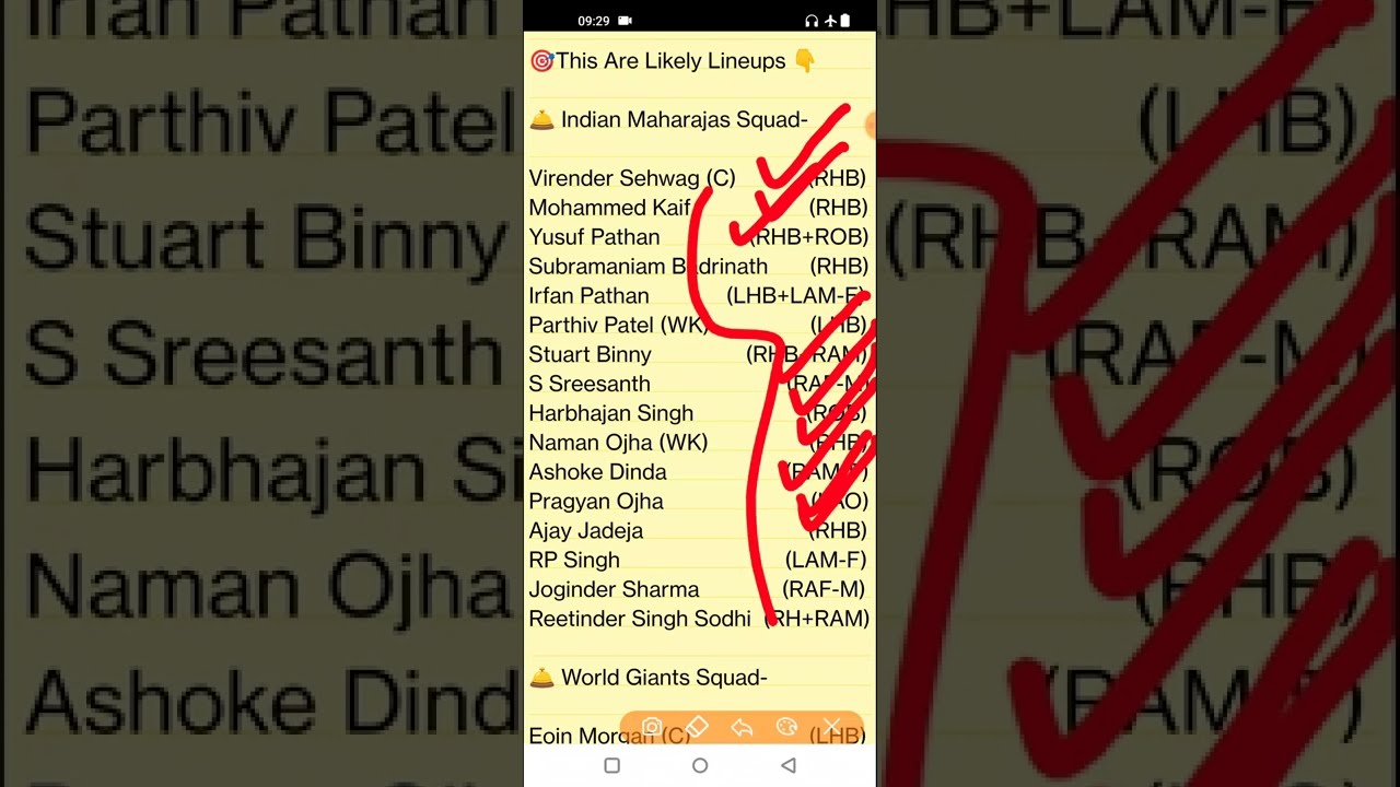 INM vs WOG, INM vs WOG Team, INM vs WOG Prediction, Legends Cricket League