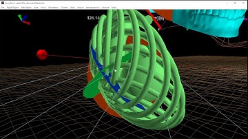 Quadrotor Dynamics Simulation.