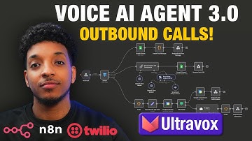 This AI Voice Agent Calls & Schedules Appointments FOR YOU! (Ultravox + Twilio + N8N)