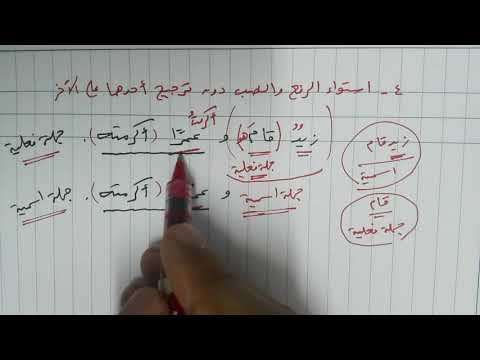 شرح ألفية ابن مالك 106 اختصار أحوال المشغول عنه