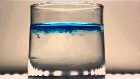 Rayleigh-Taylor Instability