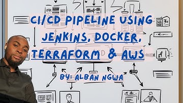 Automating AWS Infrastructure Deployments with Jenkins, GitHub & Terraform (CI/CD Pipeline)