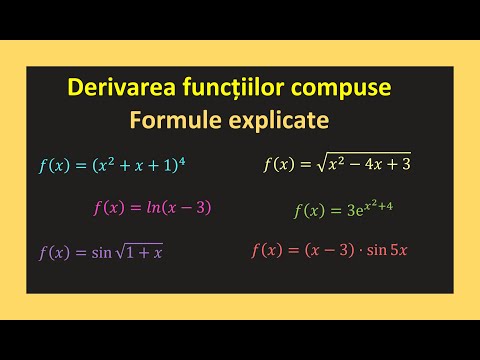 Derivarea functiilor compuse exercitii formule derivate bac clasa a 11 a(Invata Matematica Usor)