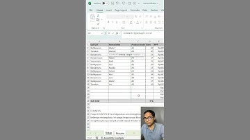 3 menit Tutorial dan Trik Excel Menggunakan Fungsi COUNTIFS #exceltutorial