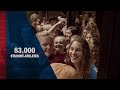 2024 NAIA Women's Basketball Championship - Indiana Tech vs Briar Cliff (Iowa)