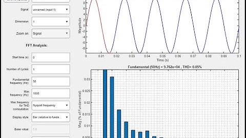 How to Configure FFT Analyzer Settings in MATLAB Simulink