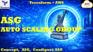 AWS Auto Scaling Group Explained | Scale EC2 Automatically