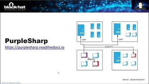 BlackHat 2020 Arsenal - PurpleSharp: Adversary Simulation for the Blue Team by Mauricio Velazco