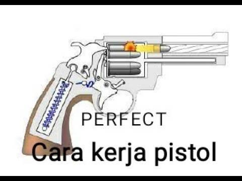 Video: Bagaimanakah pencetus revolver berfungsi?