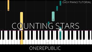 OneRepublic  Counting Stars (Easy Piano Tutorial)