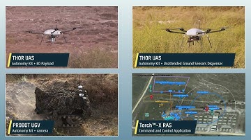 Torch-X RAS demonstration to the Royal Netherlands Army