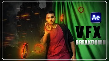 How I transforming in to Shang-Chi | Using VFX After Effects 2022