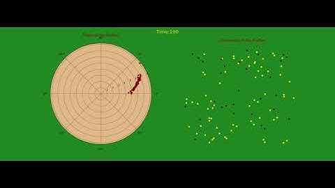 Glimmering of the fireflies (distance dependent Kuramoto model)