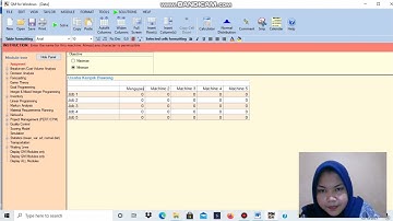 Model Penugasan Minimum
